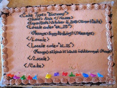 {Photo de gateau avec du glaçage XML}